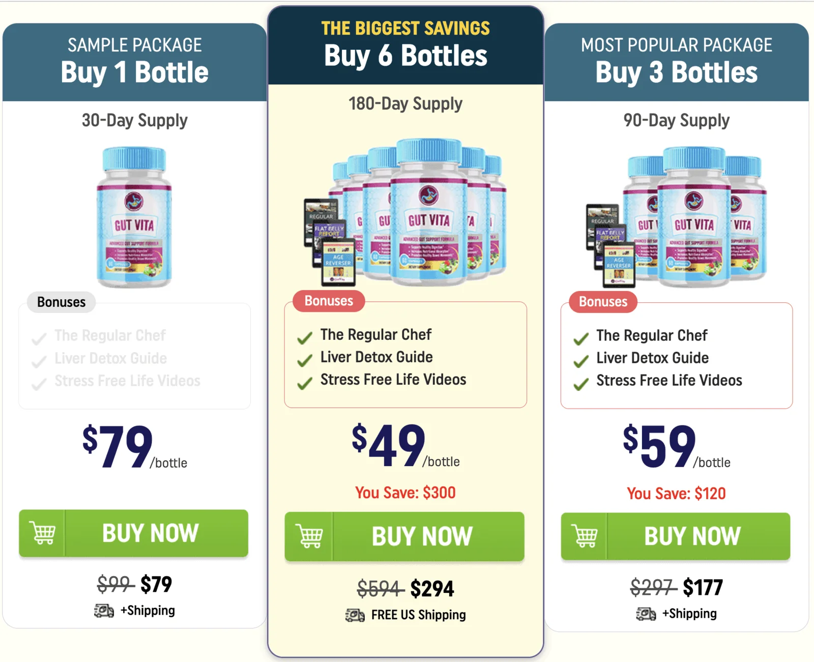 gut vita three package options